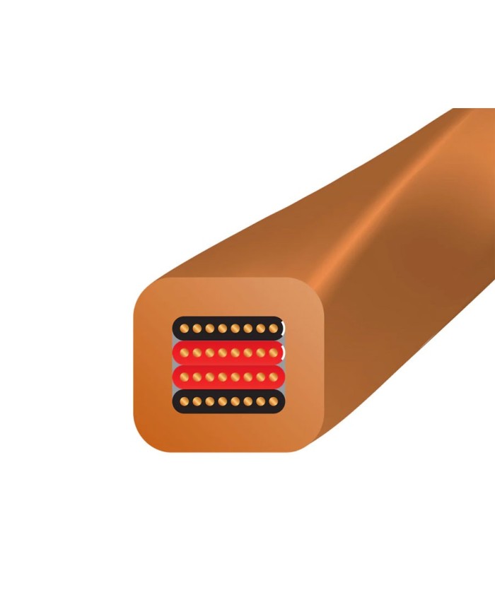 Cavo potenza banana o forcella  Wireworld Mini Eclipse 10