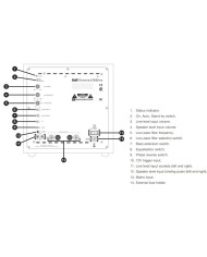 b&W asw610  ASW610 Sub  subwoofer b&W  sub amplificato