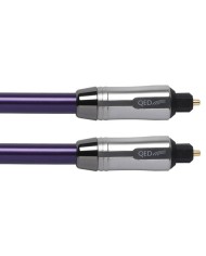 QED Refrence Optical Quartz Cavo Ottico Varie Lunghezze