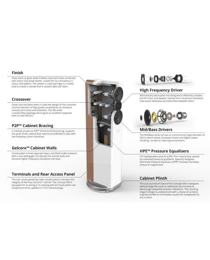 q acoustics concept 500