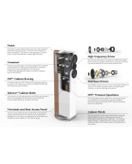 q acoustics concept 500