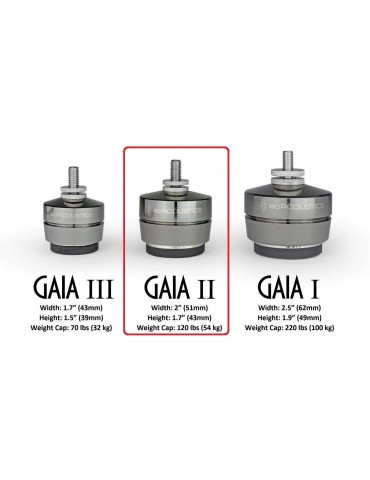 ISOACOUSTICS GAIA II set di 4 isolatori acustici per diffusori da pavimento fino a 54 kg Sigillato Garanzia Ufficiale Italia
